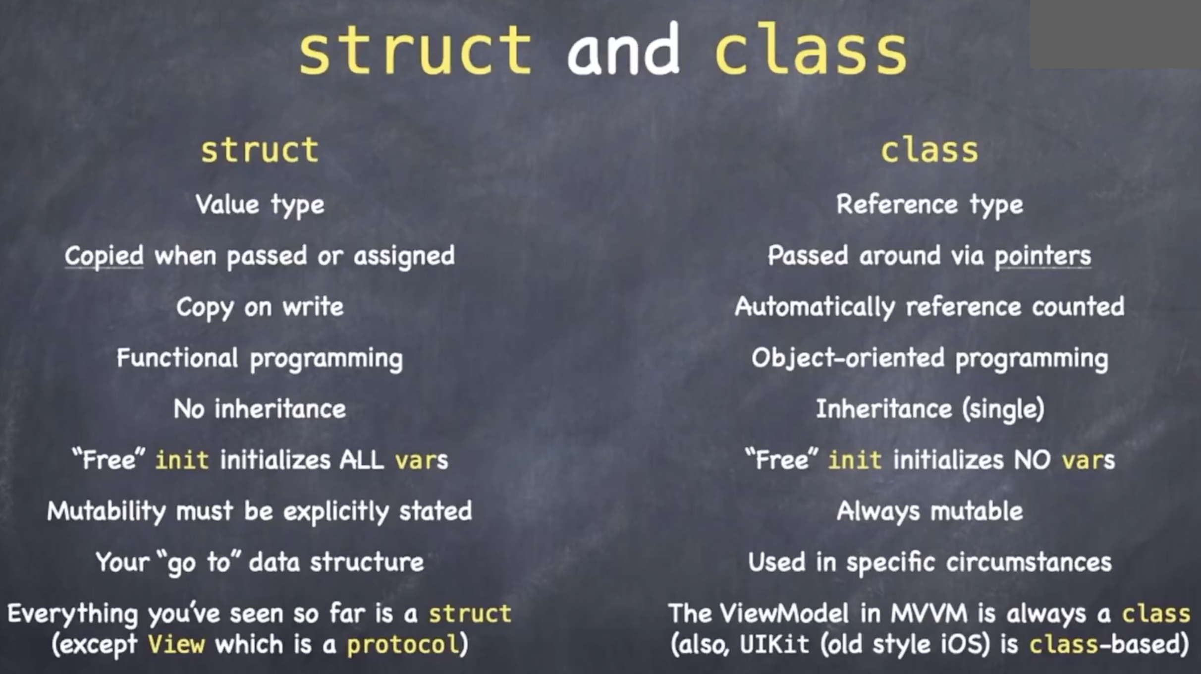 struct_vs_class